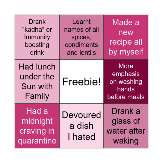 Change in Eating Habits Bingo Card