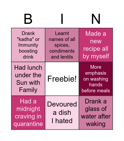 Change in Eating Habits Bingo Card