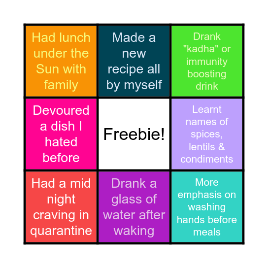 EATING HABITS Bingo Card