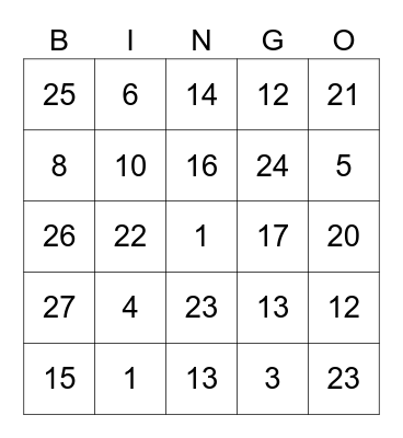 BTN LÔ TÔ 2022 Bingo Card