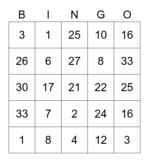 BTN LÔ TÔ 2022 Bingo Card