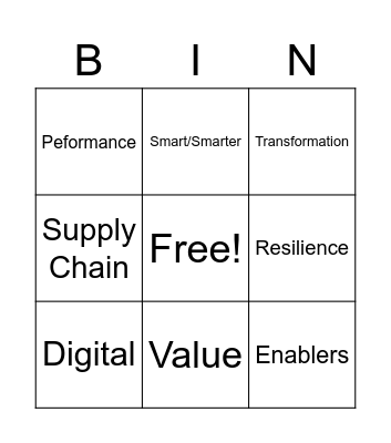 LES Bingo Card