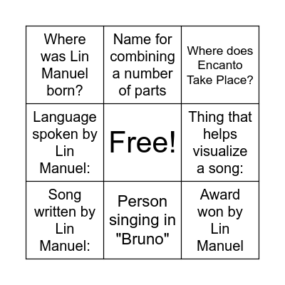 We Don't Talk About Bruno Bingo Card