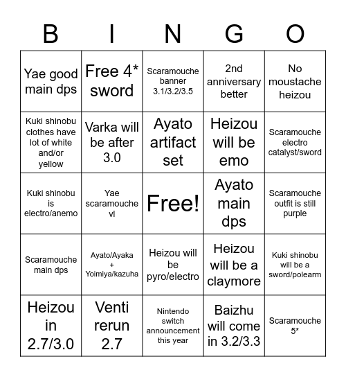 Predictions Bingo Card