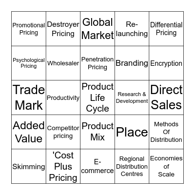 The PRICE & PLACE of Marketing BINGO Card