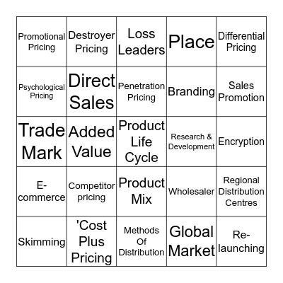 The 4 Ps of Marketing BINGO Card