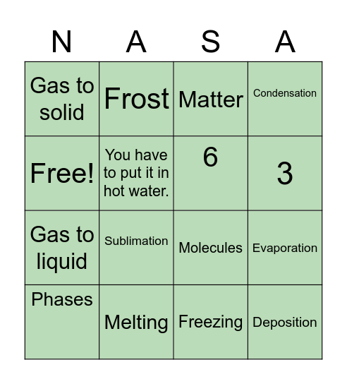Changes in States of Matter BINGO Card