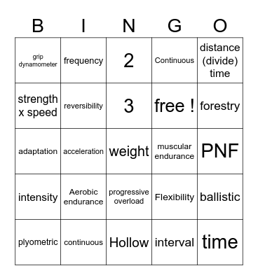 Unit 1 Bingo Card