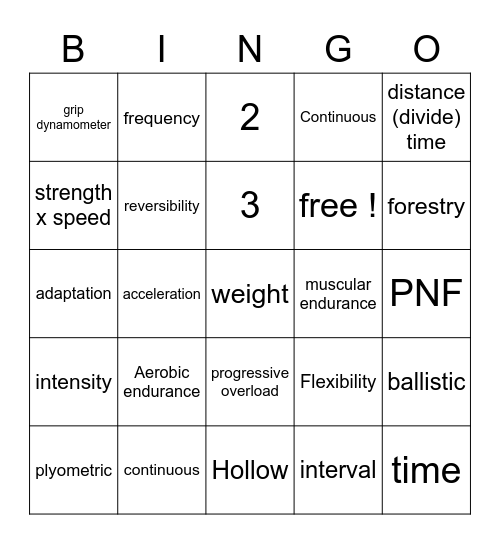 Unit 1 Bingo Card