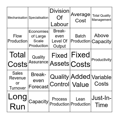 Production Types, Quality & Revenue Bingo Card