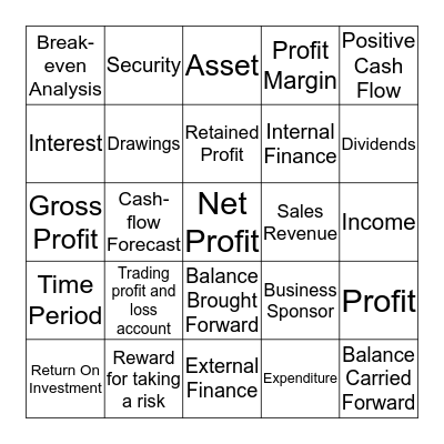 Unit 3 Topics 4, 5 and 6 Bingo Card