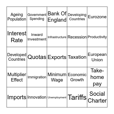 Govt Demand, Supply & European Union Bingo Card