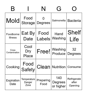 Food Safety Bingo Card