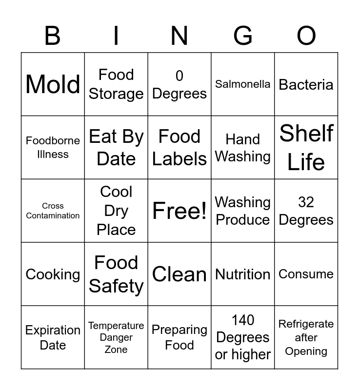 Food Safety Bingo Card