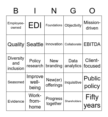 Shareholders' Meeting Bingo Card