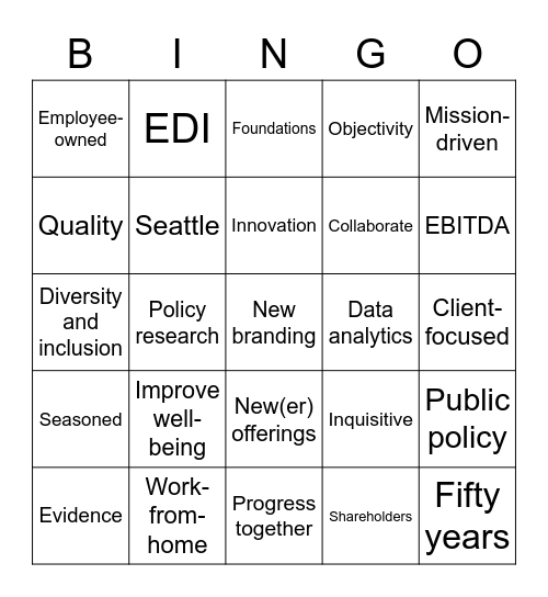 Shareholders' Meeting Bingo Card