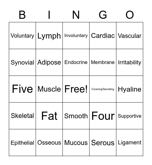 Tissues and Membranes Bingo Card