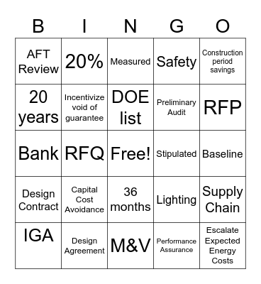 Performance Contracting BINGO Card