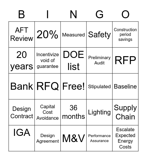 Performance Contracting BINGO Card