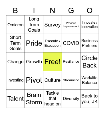 Radio Kinney Bingo Card