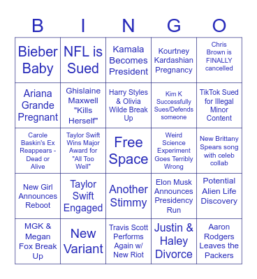 2022 Predictions Bingo Card