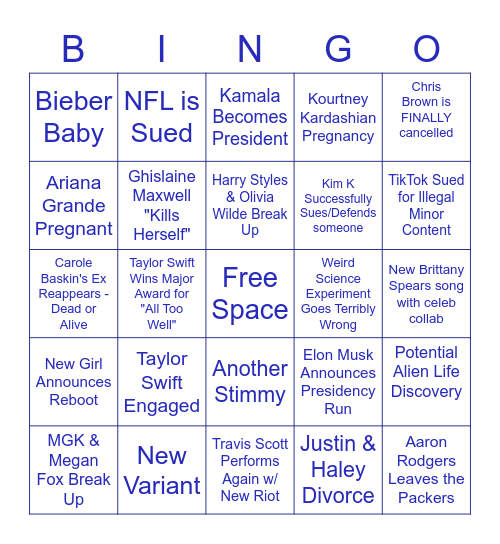 2022 Predictions Bingo Card