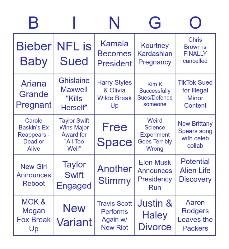 State of Play 13/09/2022 Bingo Card