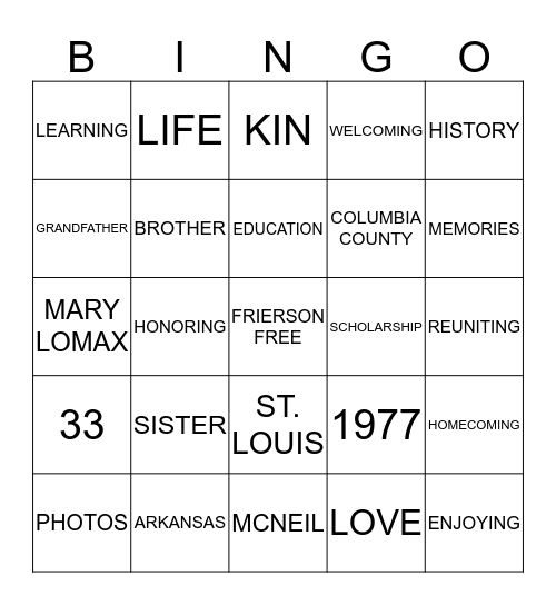 FRIERSON FAMILY REUNION Bingo Card