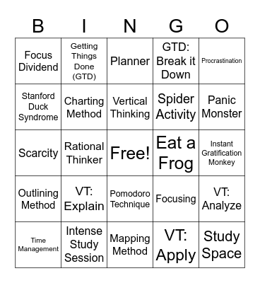 Procrastination, Time Management, and Study Habits Bingo Card