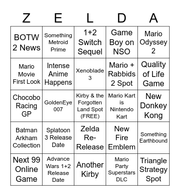 Nintendo Direct Bingo! Bingo Card