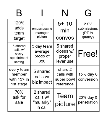 Loveland February CRUSH Bingo Card