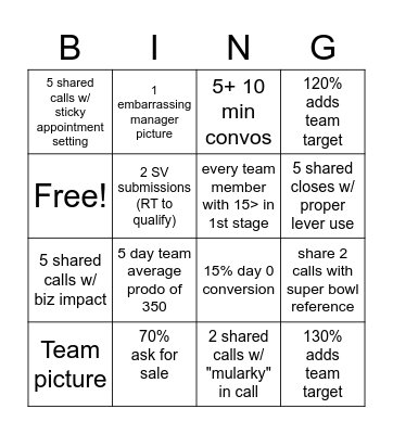 Loveland February CRUSH Bingo Card