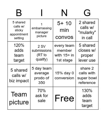 Loveland February CRUSH Bingo Card