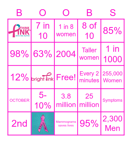 Breast Cancer Awareness and Education Bingo Card