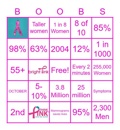 Breast Cancer Awareness and Education Bingo Card