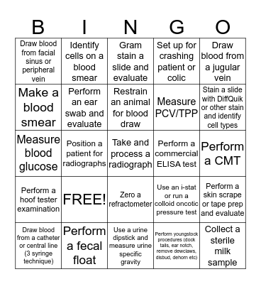Clinical Skills I and II Bingo Card