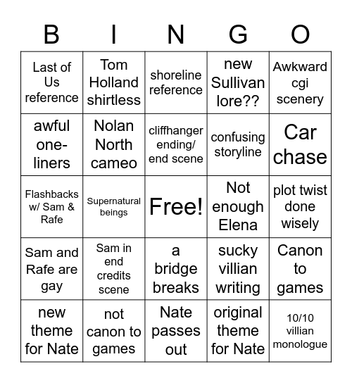 Uncharted Movie Bingo Card