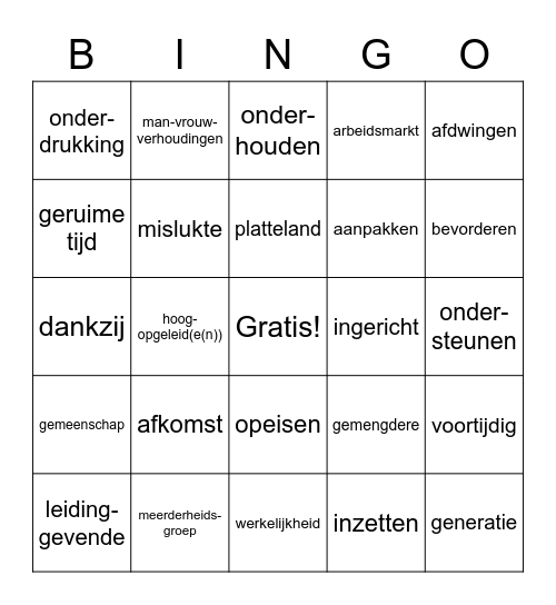 NON H4 tekst 1 - Integreren is een achterhaald concept Bingo Card