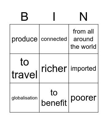 Globalisation BINGO Card