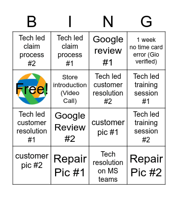 Assurant Bingo Card