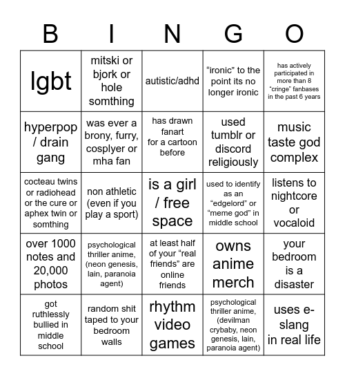 female loser Bingo Card