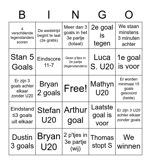 Waterpolo 05/02/2022 Bingo Card
