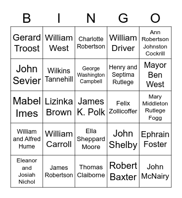 Famous People Bingo Card