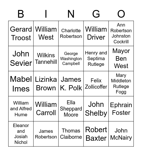 Famous People Bingo Card