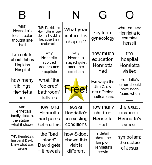 BINGO! ILHL Ch 1, "The Exam" Bingo Card