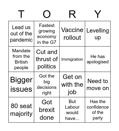 Tory press appearance bingo Card