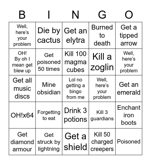 MC outcome bingo Card