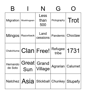 Native Mississippians Bingo Card