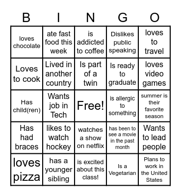 ISM6155 Introduction BINGO Card