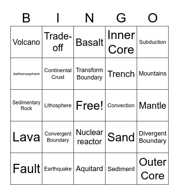 Earth Science Bingo Card